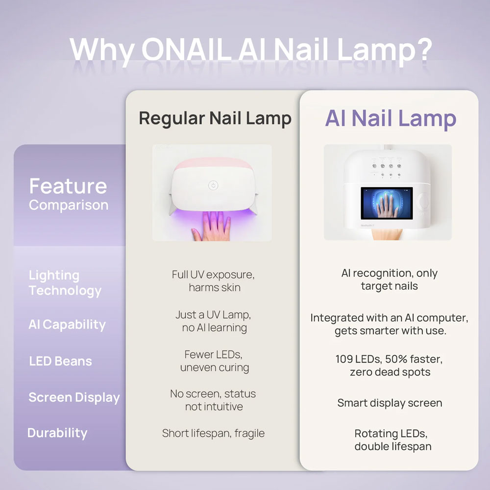 Nail Lamp